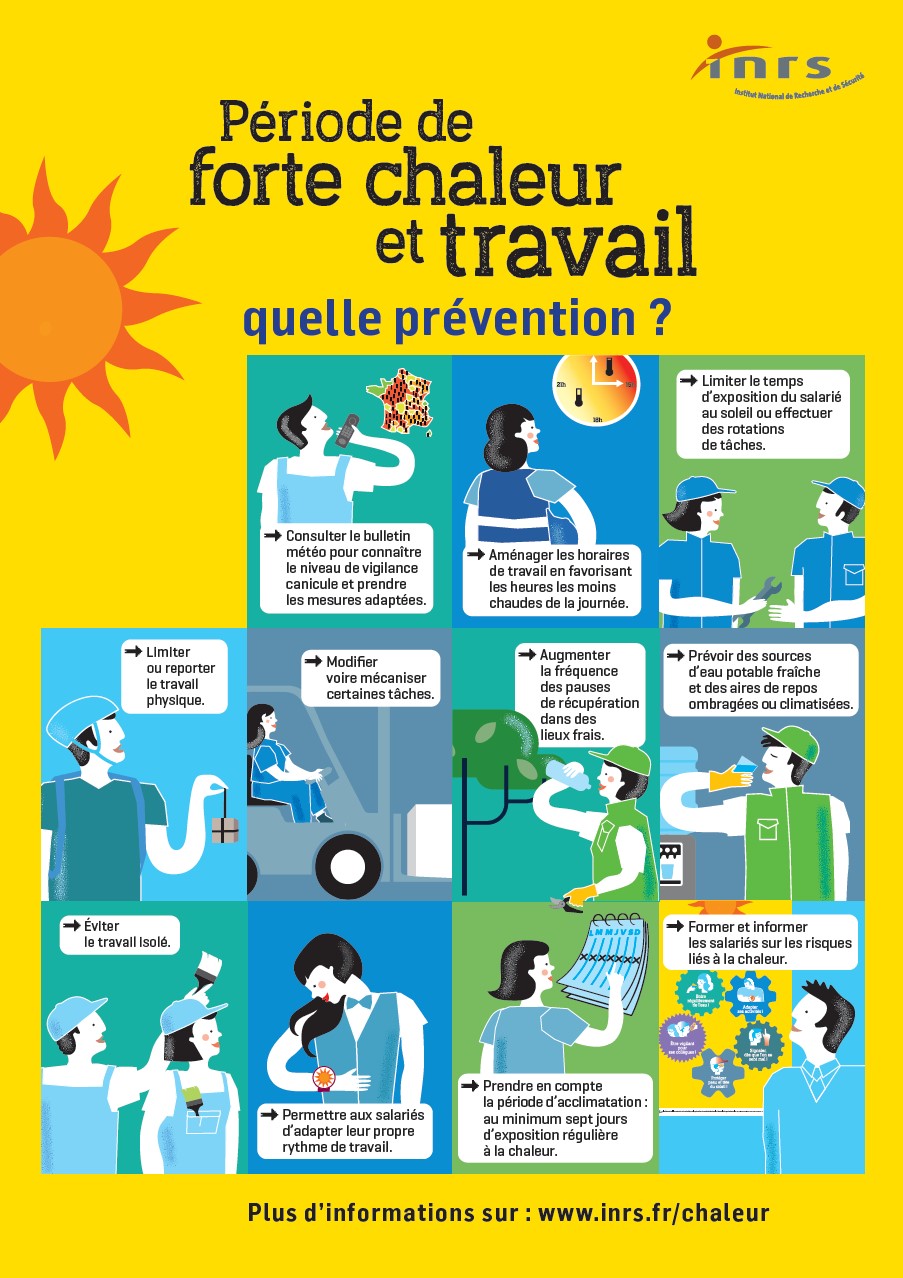 Affiche travail à la chaleur
